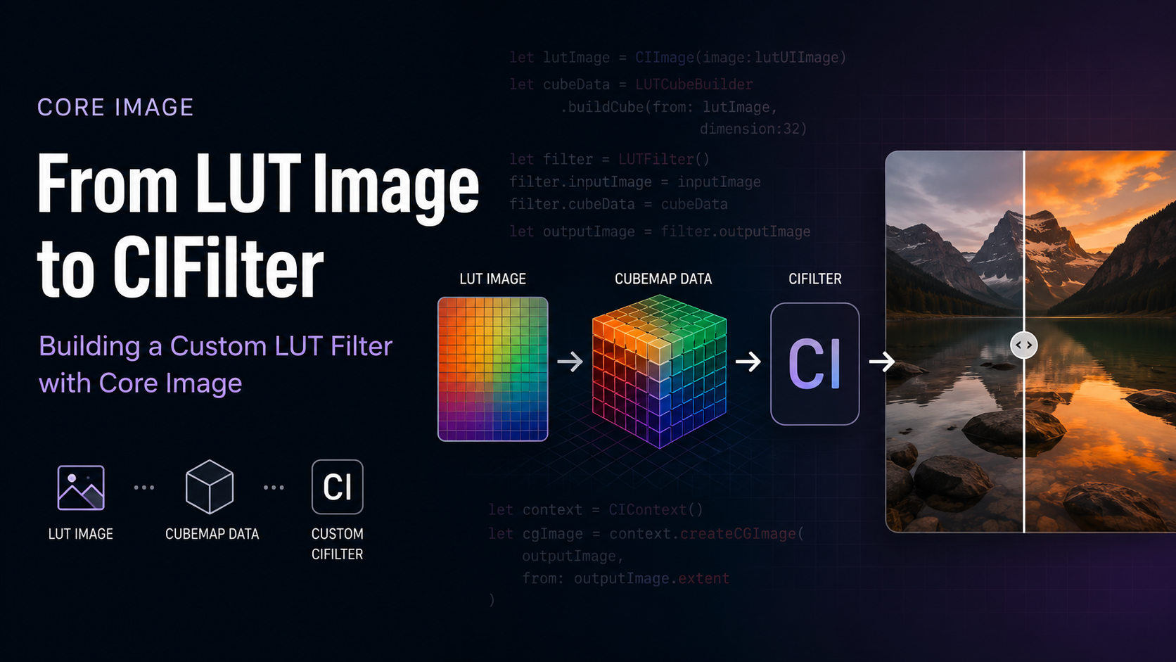 From LUT Image to CIFilter