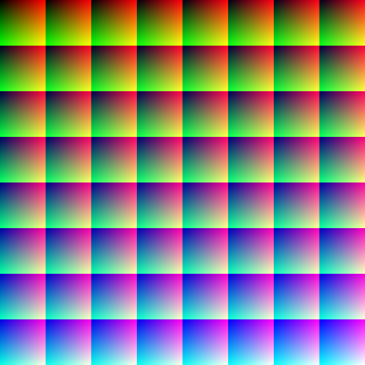 Standard LUT Image